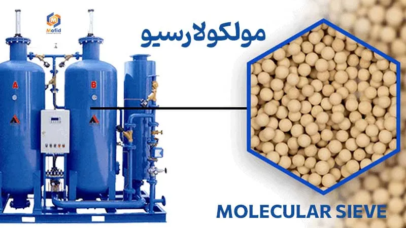 مولکولارسیو  (Molecular sieve)