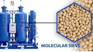 Molecular Sieve