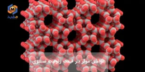 قیمت زئولیت سنتزی به چه عواملی بستگی دارد؟